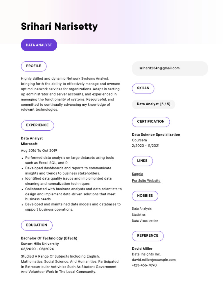 Srihari Narisetty 'S - Resume - 4dc1 | PDF
