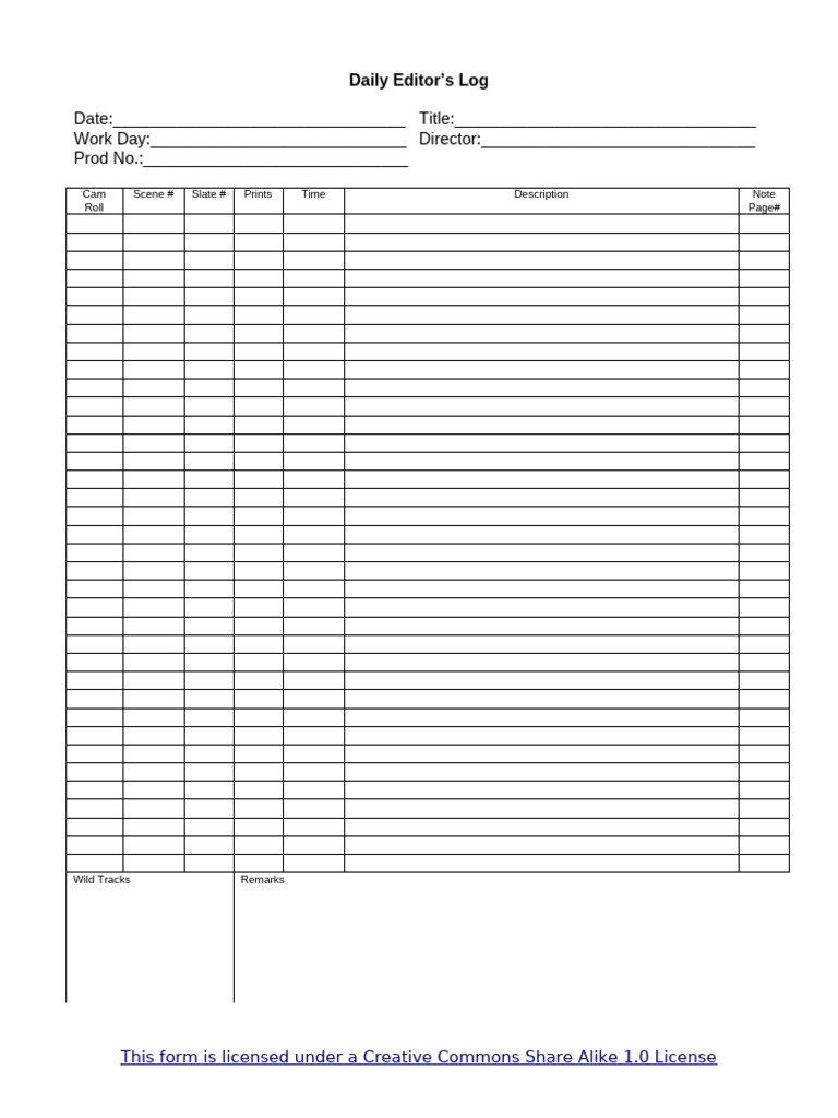 Daily Editors Log | PDF