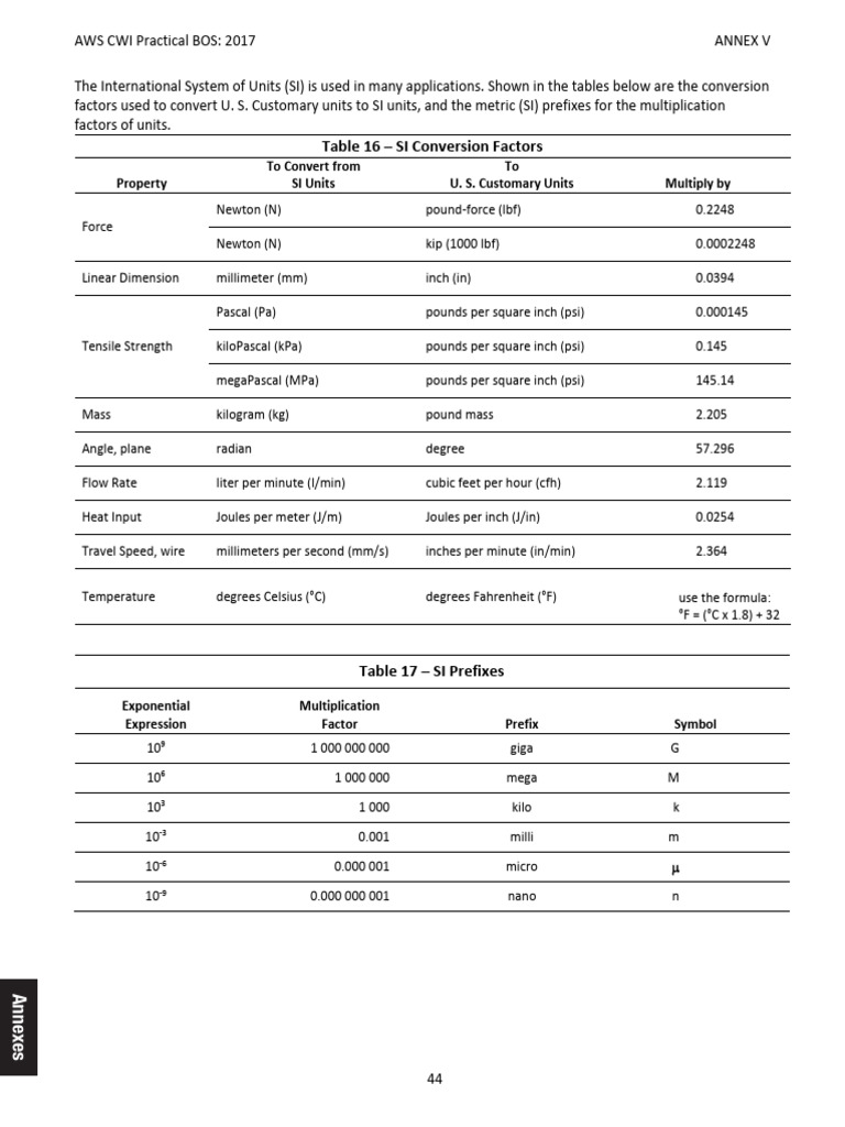 SI Unit Conversion Factors Guide | PDF | Pascal (Unit) | International ...