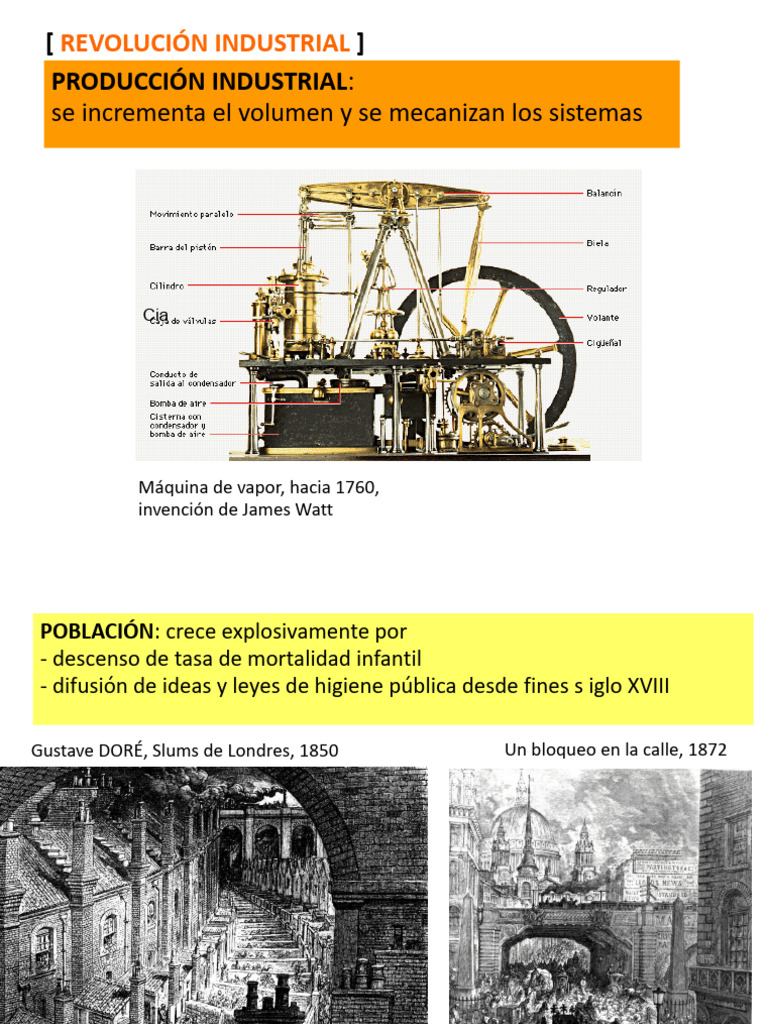 Impacto de la Revolución Industrial | PDF | Producción en masa ...