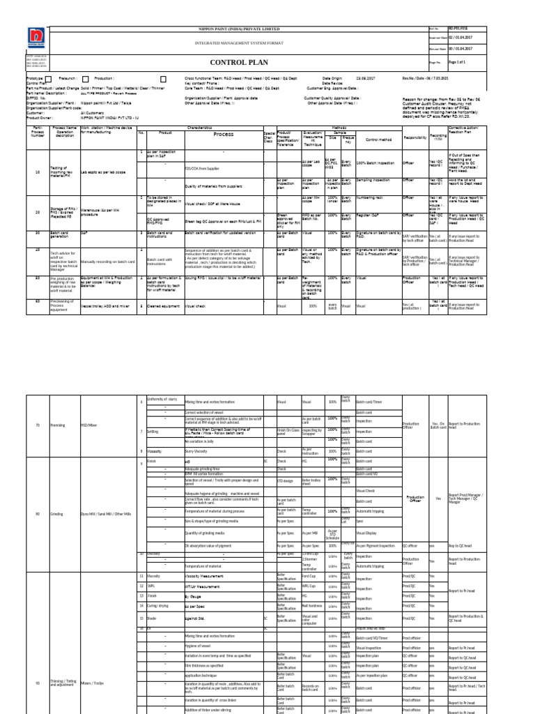 Nippon Paint Control Plan Document | PDF