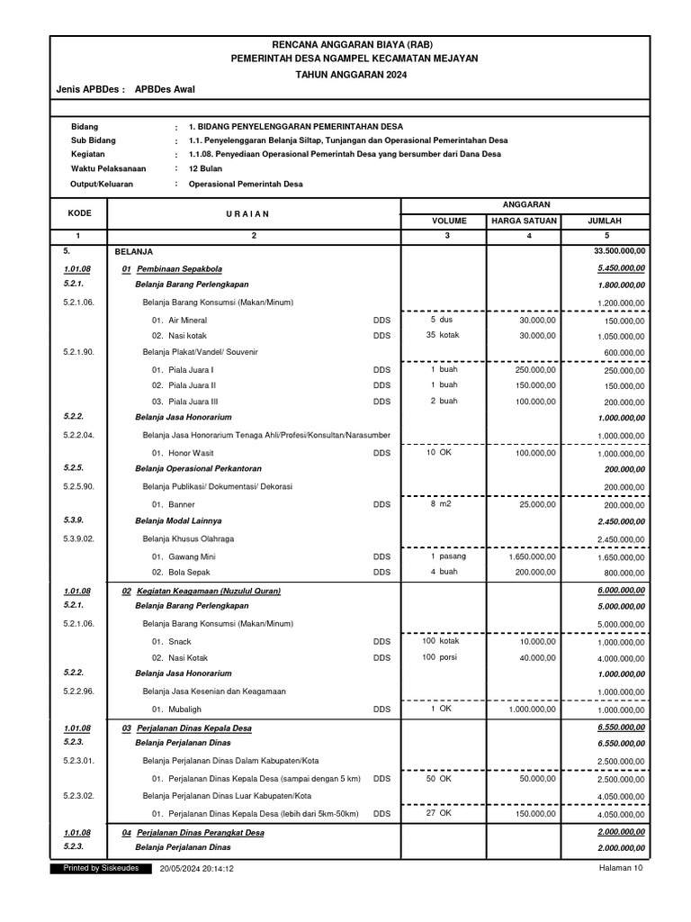 RAB APBDes 2024 Desa Ngampel | PDF