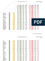 May 03 2012 Nse Fib