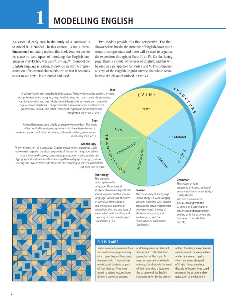 Understanding English Language Models | PDF | Linguistics | Human ...