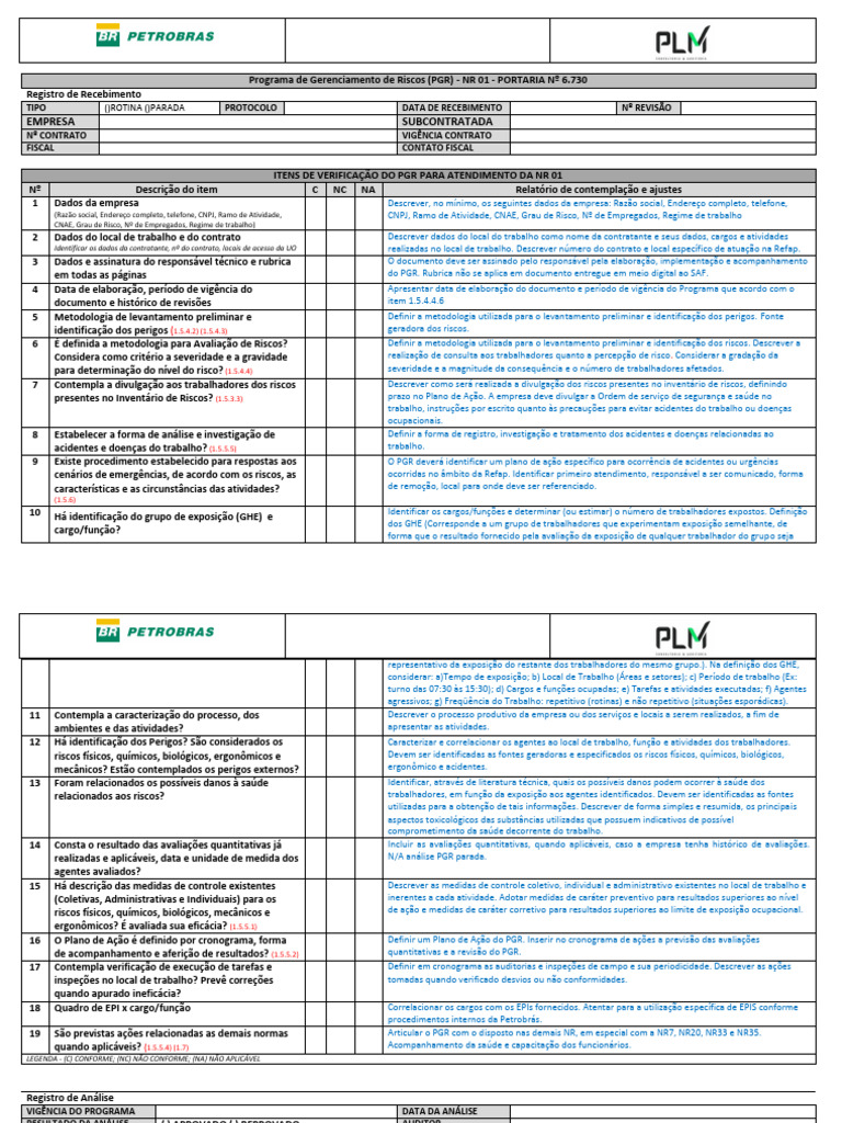 Checklist de Validação do PGR NR 01 | PDF