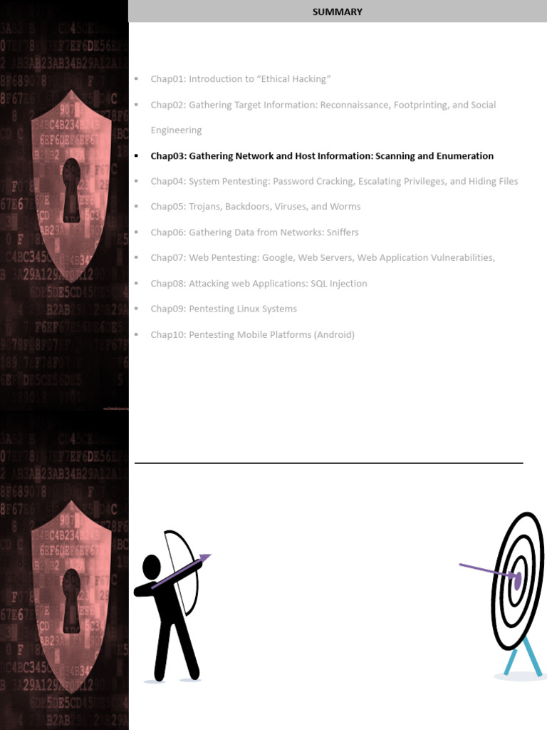 Network Scanning and Enumeration Guide | PDF | Transmission Control ...