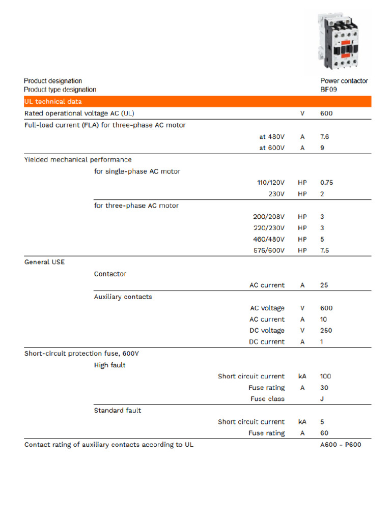 Starter Cut Sheets and Planning With Transformer | PDF