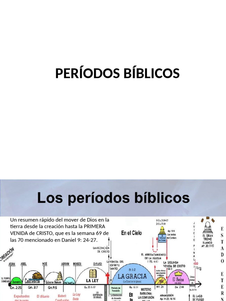 Diagrama Escatológico | PDF