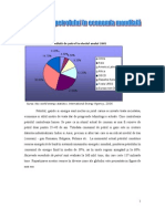 Important A Petrolului in Economia Mondiala