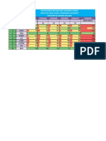 Contoh Penggunaan Mic. Excel Dalam Akutansi