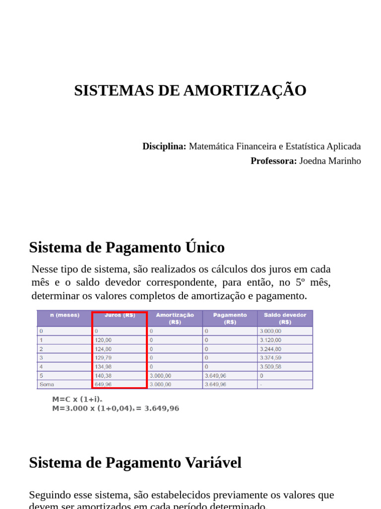 Tipos de Sistemas de Amortização | PDF | Juros | Matemática