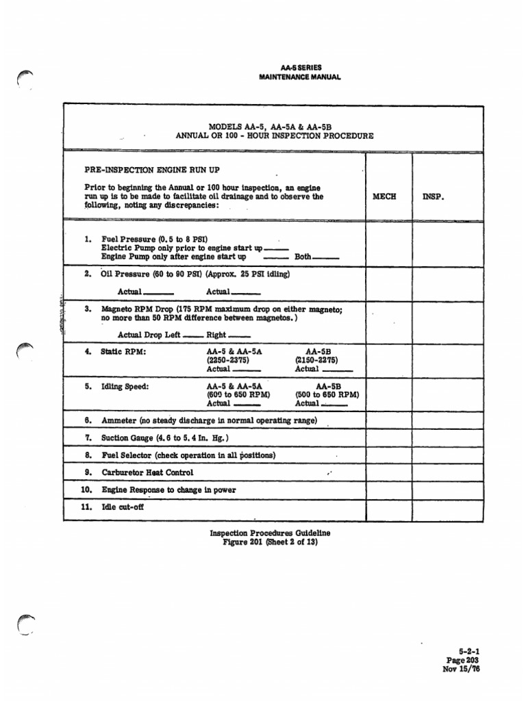AA5 Annual Checklist | PDF
