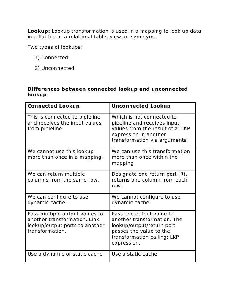 Lookup: Lookup Transformation Is Used in A Mapping To Look Up Data ...
