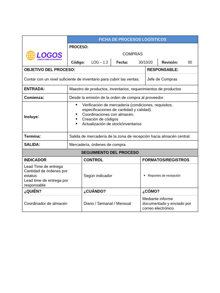 Proceso de Compras en Logística | PDF