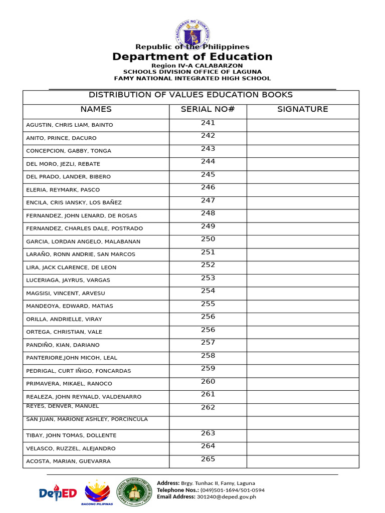 Values Education Books Distribution List | PDF