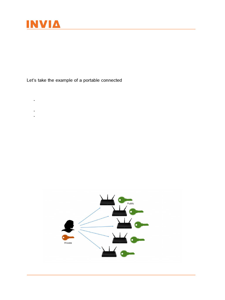 Secure Boot Implementation Guide | PDF | Public Key Cryptography ...