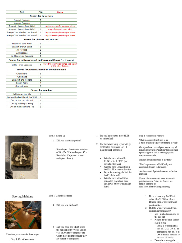 Mahjong Scoring Guide: Step-by-Step | PDF | Mahjong | Gambling