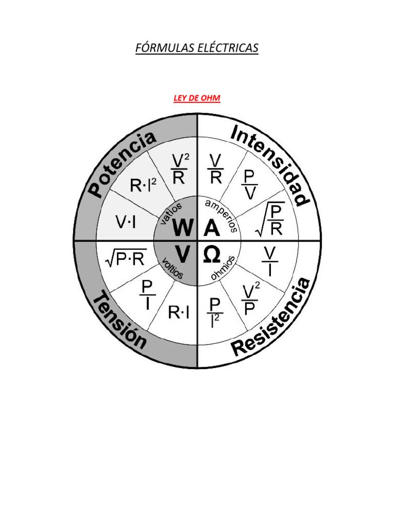 Fórmulas Eléctricas-1 | PDF | Conductor electrico | Energia electrica