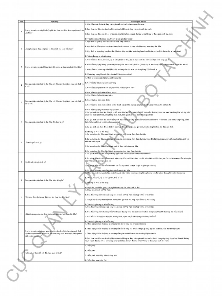 Tron Bo 200 Cau | PDF