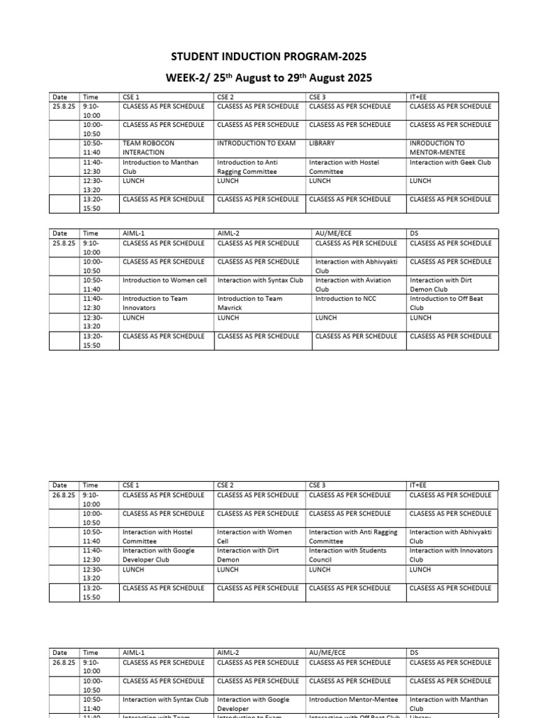 SIP Week-2 Revised Schedule | PDF | Learning Programs