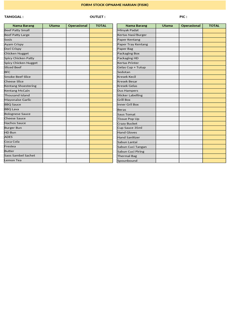 Daily Stock Inventory Template | PDF | Hamburgers | Fast Food