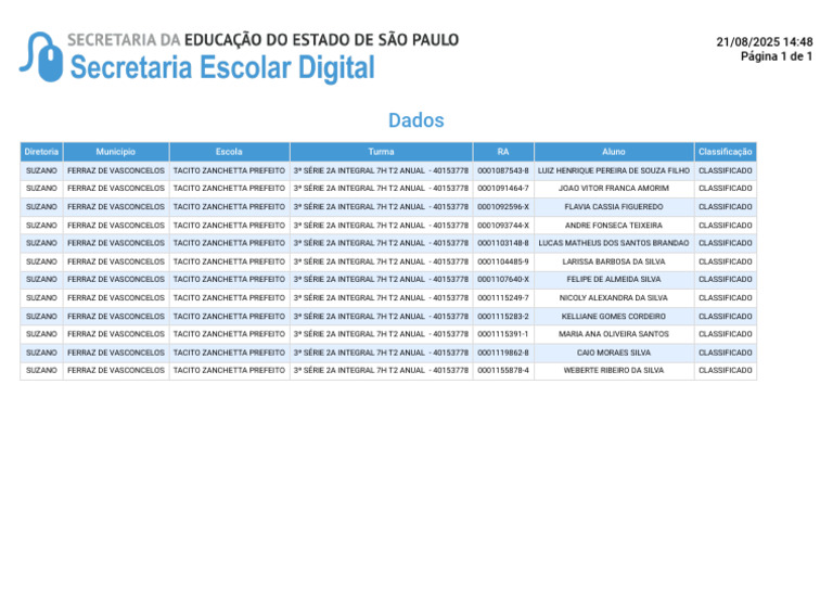 3A OLISP | PDF