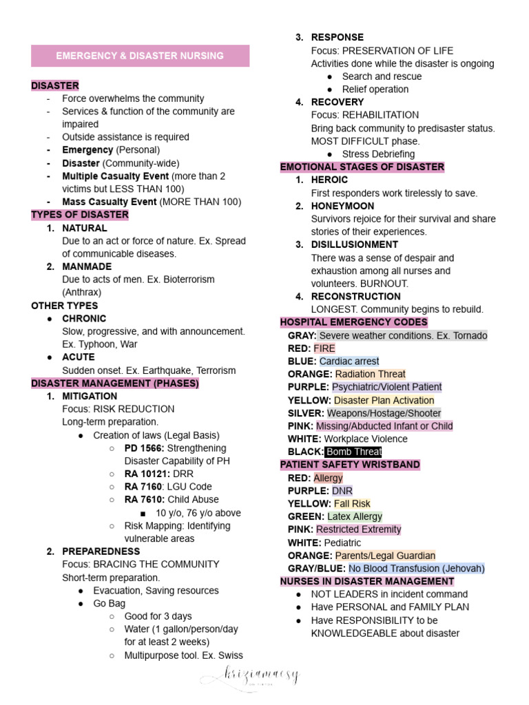 Erdn Transes | PDF | Emergency Management | Emergency