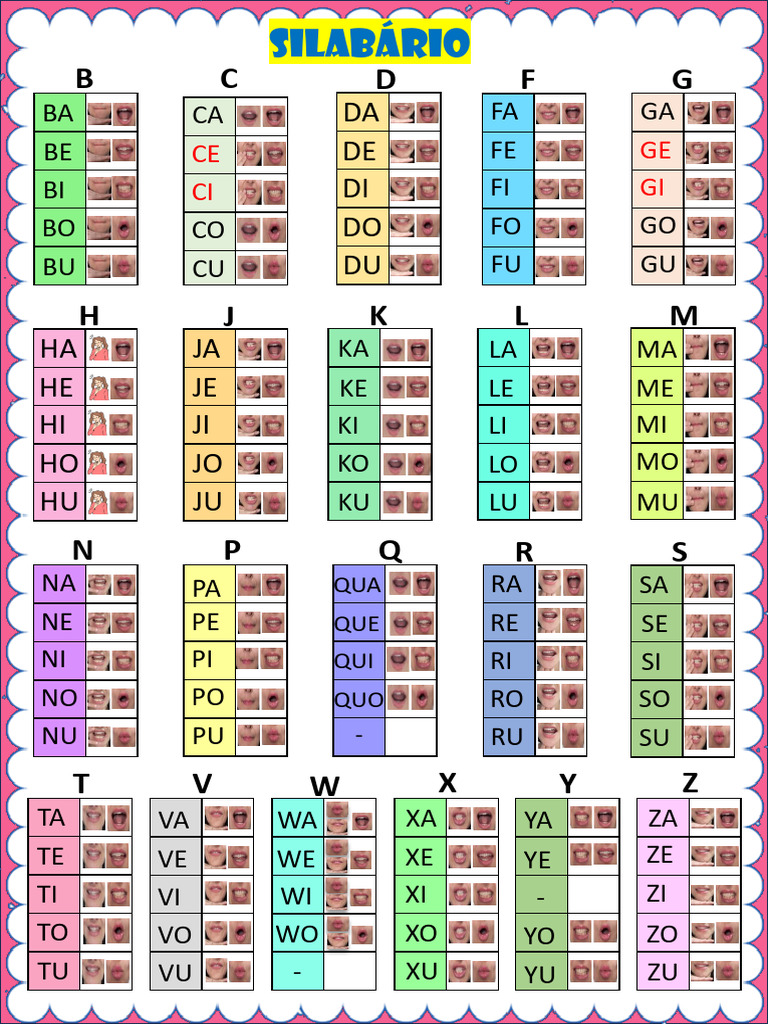 Silabário para Caderno | PDF