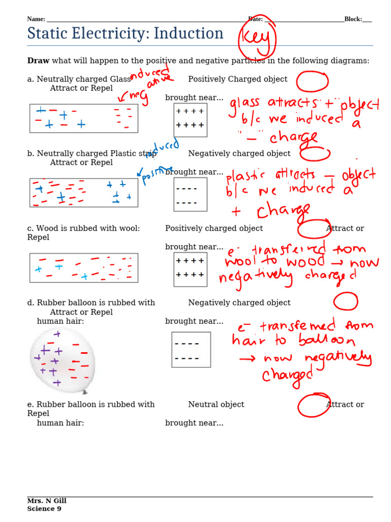 Charging Conduciton-Induction Labelling Diagram - Answer Key 1 | PDF