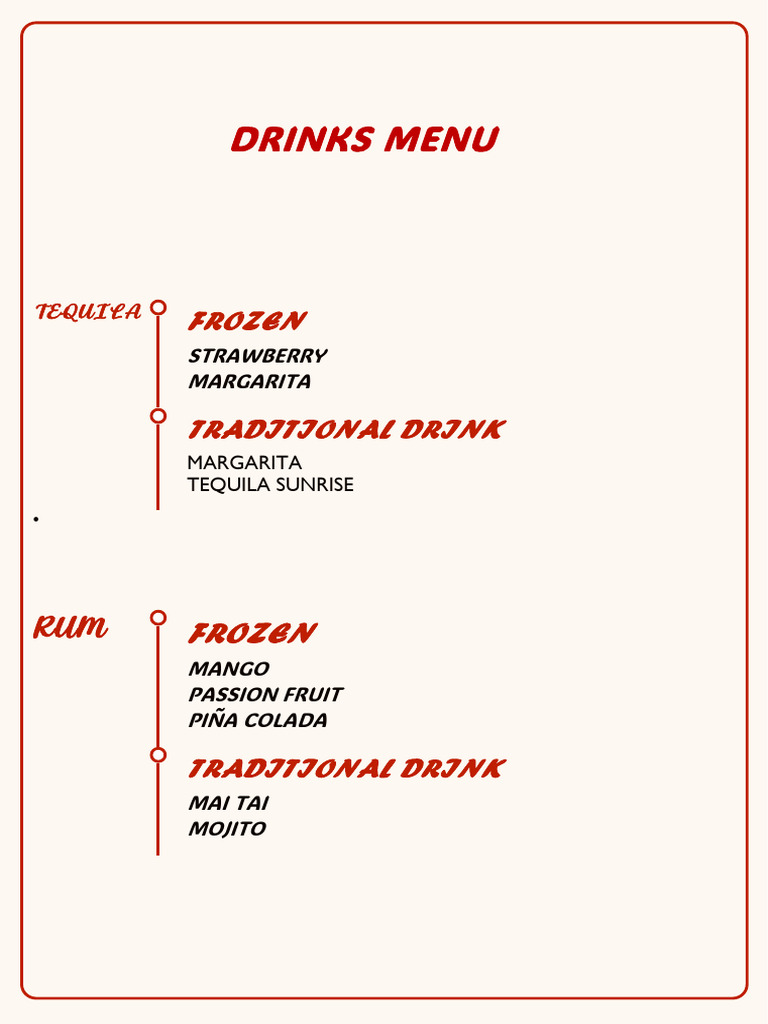 Drinks Menu | PDF