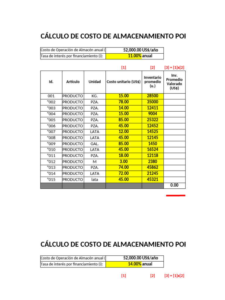 Trabajo Practico Costo H | PDF