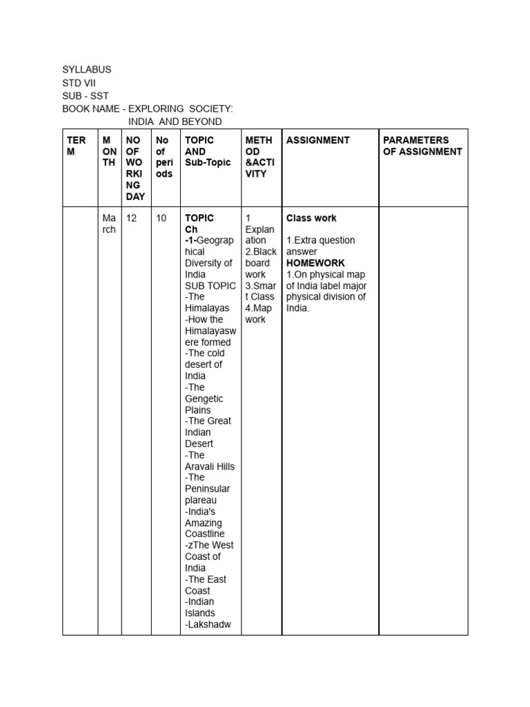 SST Syllabus for Grade 7: India and Beyond | PDF | Earth Sciences