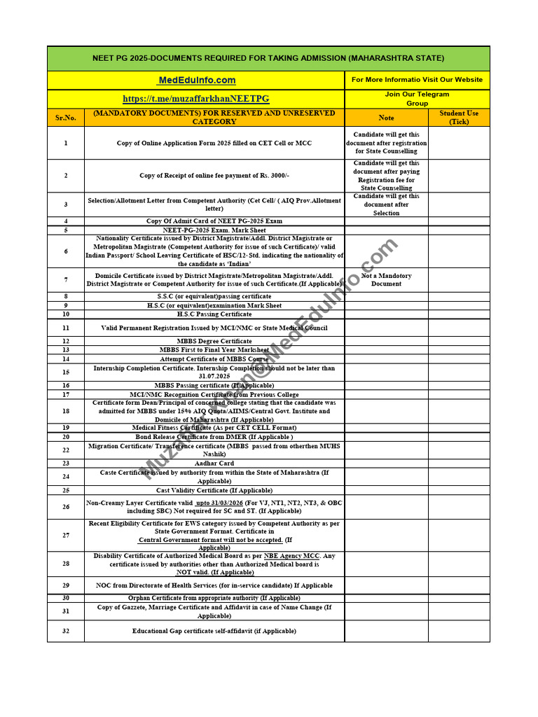 NEET PG 2025 Admission Document Checklist | PDF | Student Assessment ...