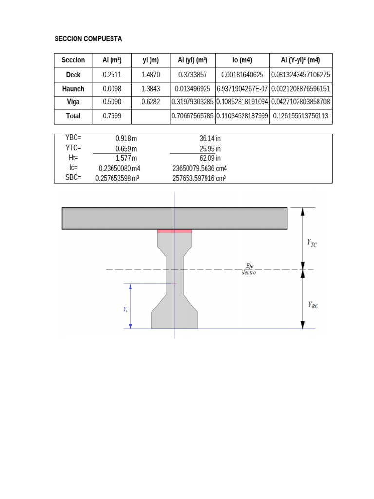 Structural Section Properties Analysis | PDF