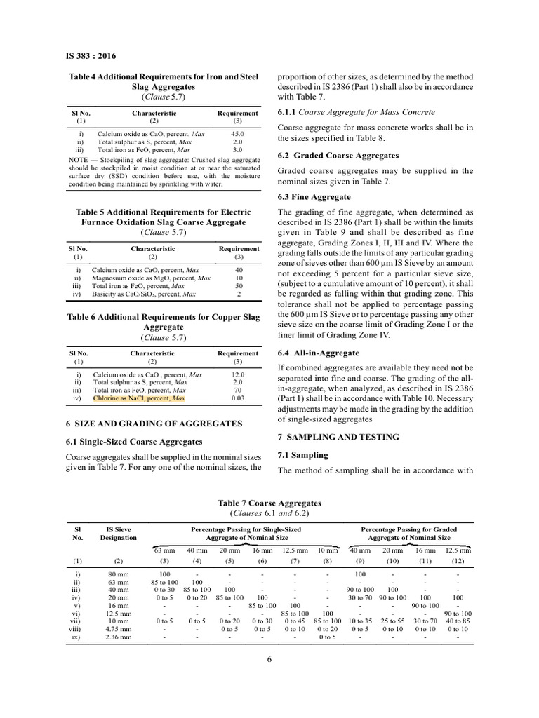 Data Analysis Report for Mananda Test House | PDF | Construction ...