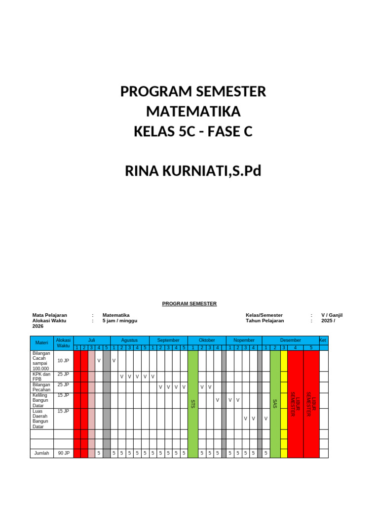 Promes Matematika Kelas 5 - Ta20252026 Revisi | PDF