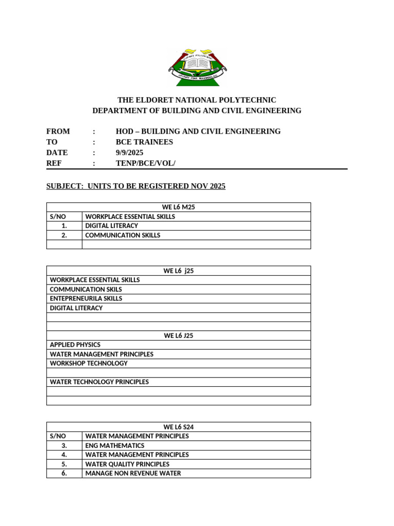 Units Registration for BCE Trainees 2025 | PDF