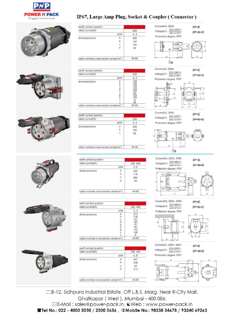Power Pack - Catalog - Large Amp | PDF