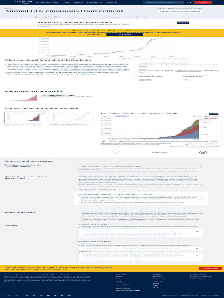 Annual CO₂ Emissions from Cement Data | PDF | Carbon Dioxide ...