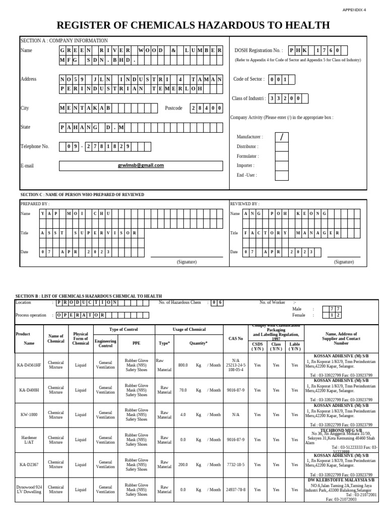 Chemical Register GRW 03-2023 | PDF | Personal Protective Equipment ...