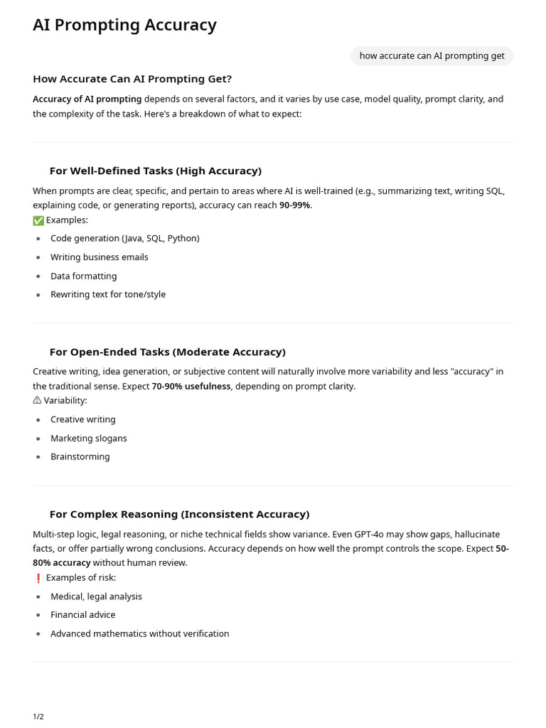 AI Prompting Accuracy Explained | PDF