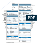 HTML Cheatsheet