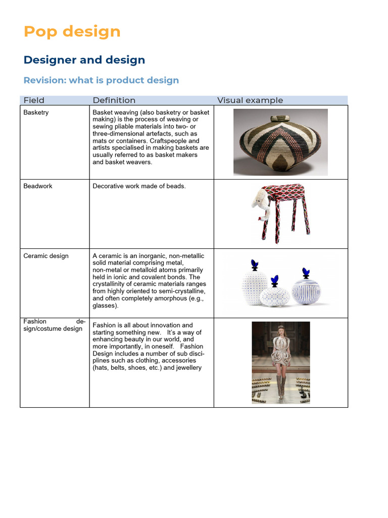 Overview of Pop Design Elements | PDF | Basket Weaving | Tableware