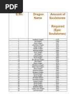 Homestuck Character Color Codes | PDF | Internet Based Works | Publications
