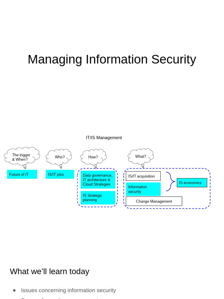 Information Security Management Overview | PDF | Security | Computer ...