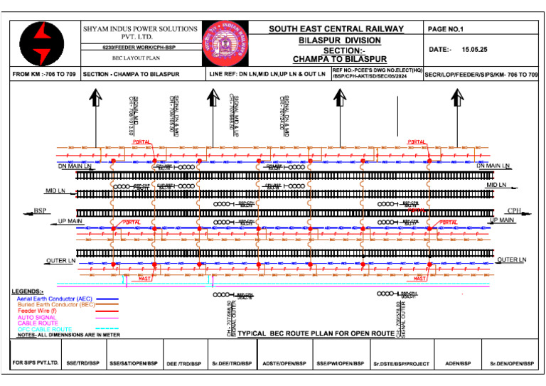 Bec DRG - KM - 706 - 709 PDF | PDF