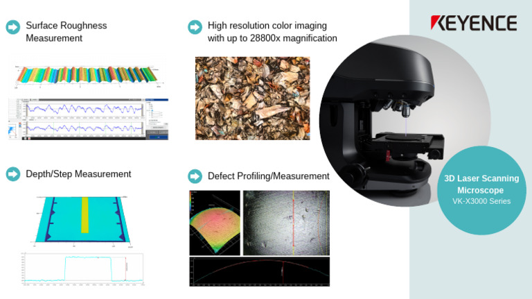 VK-X3000 Series Imaging Techniques | PDF