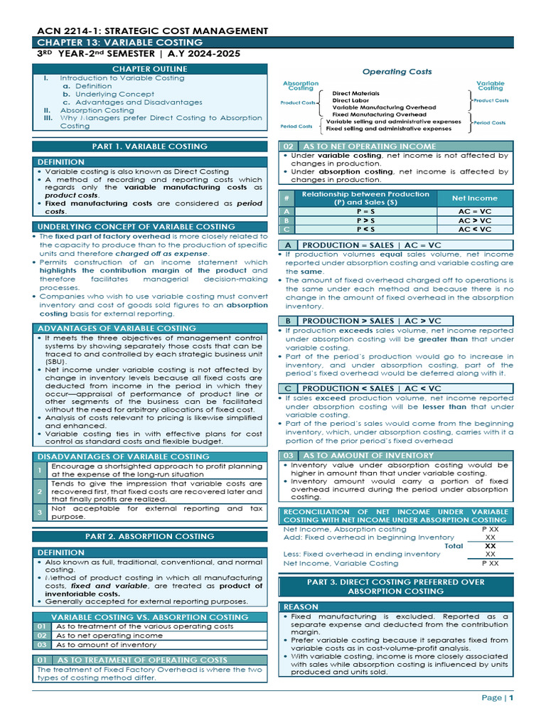 Benefits of Variable Costing Explained | PDF | Business Economics ...