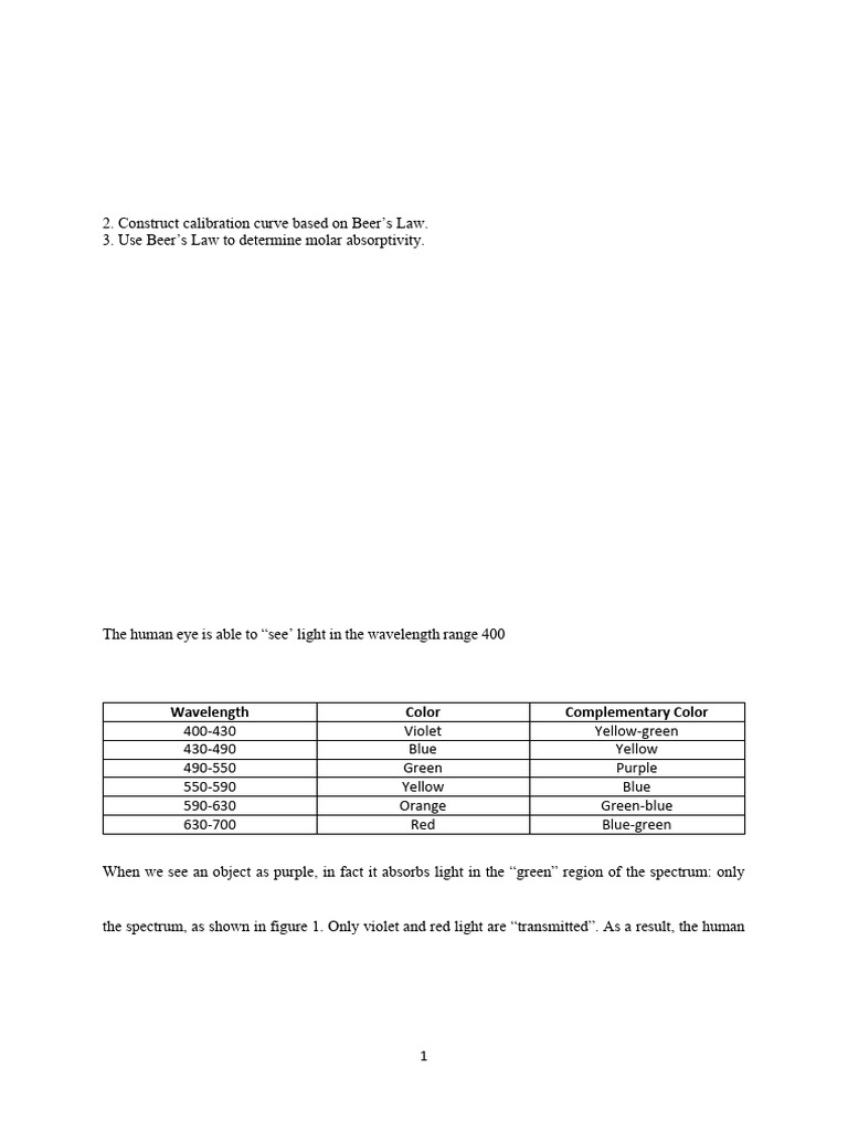 UV VIS Spectroscopy and Spectrophotometry | PDF | Spectrophotometry ...