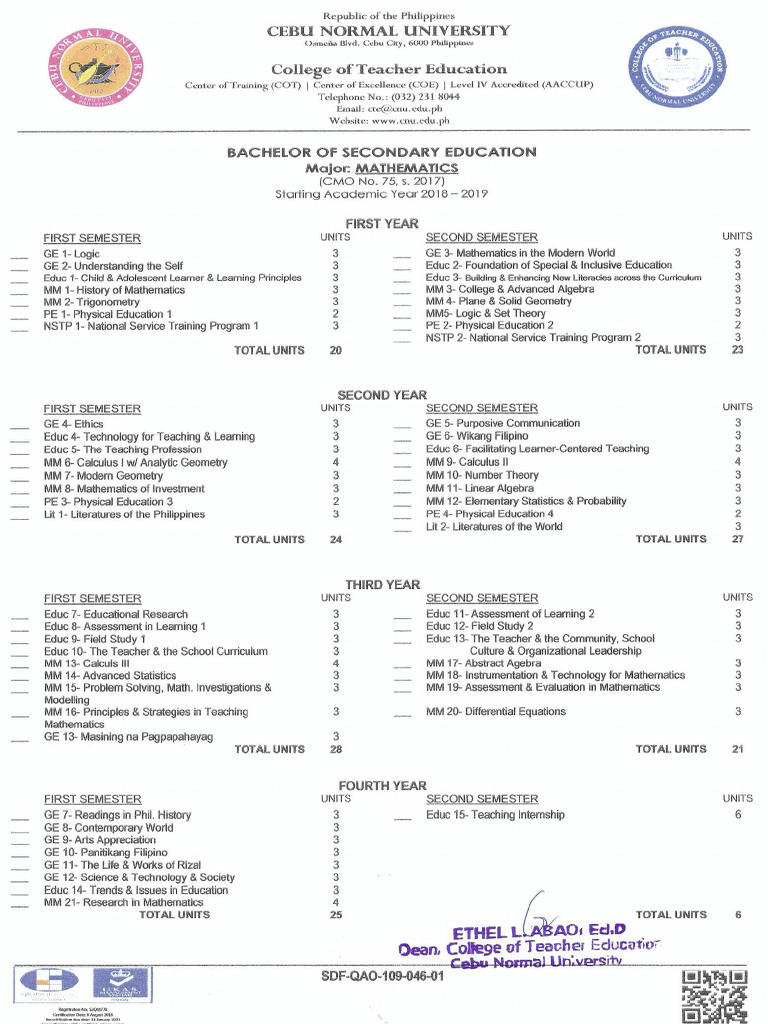 Bachelor of Secondary Education Major in Mathematics | PDF